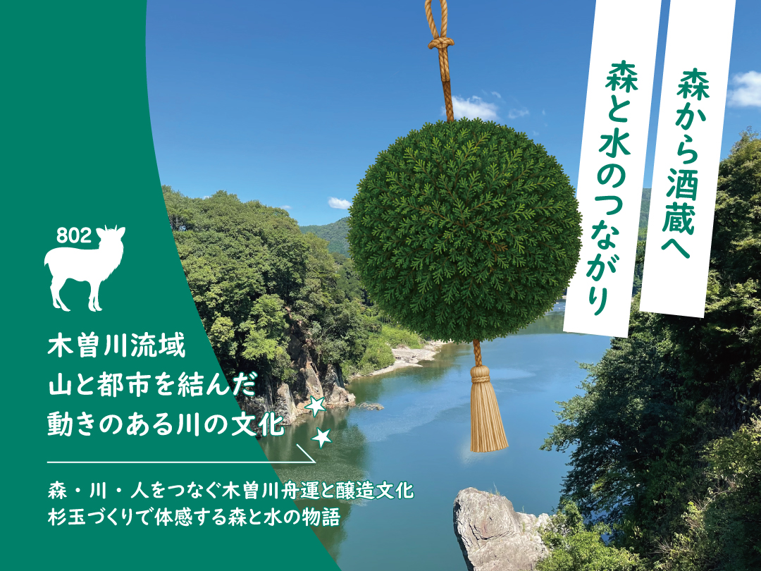 森・川・人をつなぐ 木曽川舟運と醸造文化